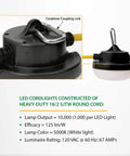 Close-up of LED module from Worksite Ready 100 Ft LED String Lights For Construction Sites, Festivals, Markets And Outdoors, Energy Efficient, 5000K White Glow, 10,000 Lumen Output At 100 Ft, IP65 Weatherproof, Durable Commercial Grade Lighting