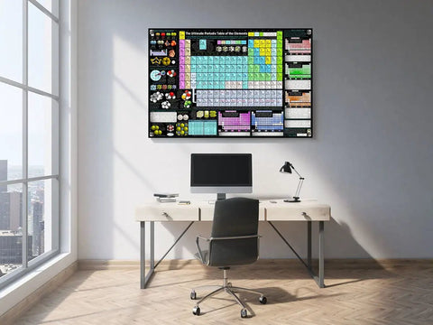 Ultimate Periodic Table Poster With 2,500 Plus Data Points On Element Properties And Trends for study space, 24x36 inch ultraboard.