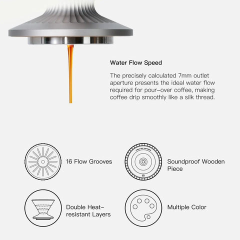 Solid 3 In 1 Metal Pour Over Coffee Dripper Gift Set With Reusable Stainless Steel Filter And 25 Basket Papers showing water flow from a 7mm outlet.
