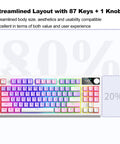 Kickass RGB Mechanical Keyboard With Hot Swappable Keys And Crisp White Switches For Gaming And Daily Grind featuring 87-key layout and knob.