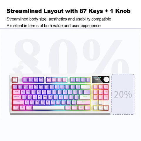 Kickass RGB Mechanical Keyboard With Hot Swappable Keys And Crisp White Switches For Gaming And Daily Grind featuring 87-key layout and knob.