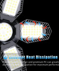 Thermal design of Two Pack 120W LED Garage Ceiling Lights, 12,000 Lumens Of Daylight 6500K, showcasing panel heat dissipation.