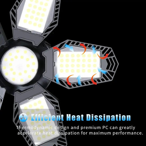 Thermal design of Two Pack 120W LED Garage Ceiling Lights, 12,000 Lumens Of Daylight 6500K, showcasing panel heat dissipation.