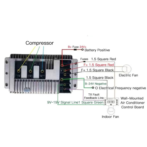 Diagram of Heavy Duty 12 Volt Universal Auto AC Electric Compressor 20CC R134A with wiring connections and labels.