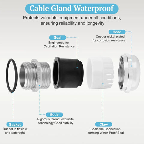 Components of 4 Pack Half Inch NPT Nickel Plated Copper Waterproof Cable Glands IP68 Weatherproof Sealed Connectors, with labels.