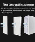 Three-layer purification system of Heavy Duty Solder Fume Extractor With Adjustable Speed Knob And Three Stage Filtration.