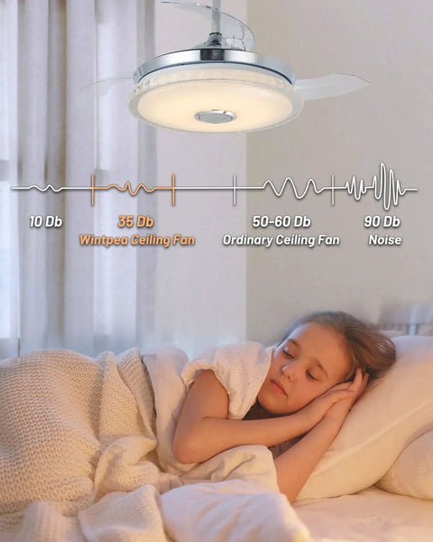 Sleeping child under Retractable 42 Inch Ceiling Fan With Light And Bluetooth Speaker showing low noise levels beside sound chart.