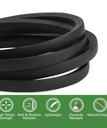 Replacement Mower Deck Belt For John Deere X300 X304 X310 42 Inch Deck Replaces OEM M154621 With Tension Handle Plug And Play Fit For Z245 48 Inch Jazee Series Mowers And Other Compatible Units, black belt close-up