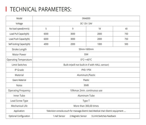 Technical parameters for Beefy Electric Linear Actuator 100mm Stroke, 6000N High-Force, Dual 12V/24V Supply, IP54 Rated