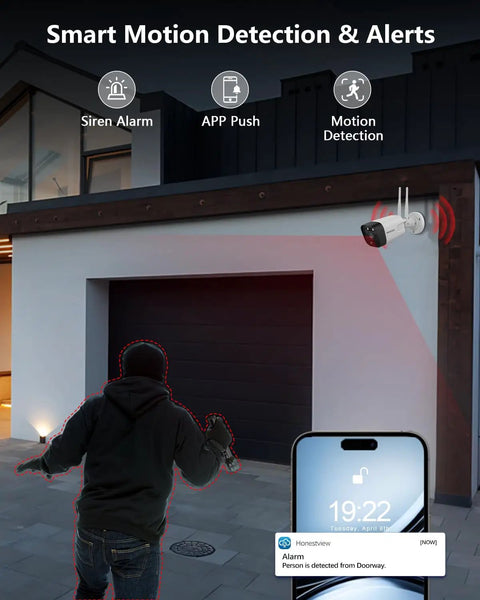 Outdoor Wireless Security Camera System With Built In Monitor And NVR Dual Antenna Cameras For 55 Percent Stronger Signal installed