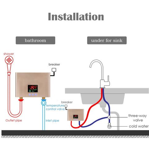 Installation diagram of 5500W Tankless Under Sink Hot Water Heater 110V Thermostatic Instant On Demand with remote display.