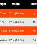 Product specifications of Built Tough Aluminum Telescoping Extension Ladder with details on size, weight, and steps.