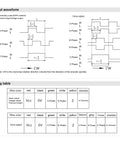 Two Phase Hollow Shaft Incremental Rotary Encoder 3000 To 6000 RPM DC 5 To 24V With 5 Point 7 Foot Cable Industrial Automation Sensor For Motors CNC Robotics Lightweight Durable Easy Install wiring diagram and output waveform