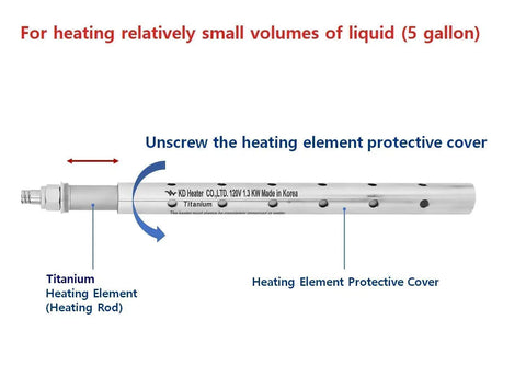 Fully Submersible Portable Electric Immersion Water Heater With Built In Thermostat Auto Shut Off Overheat Protection 100 Percent Waterproof