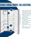 Open refrigerator showing possible serial/model tag locations with numbered labels inside compartments.