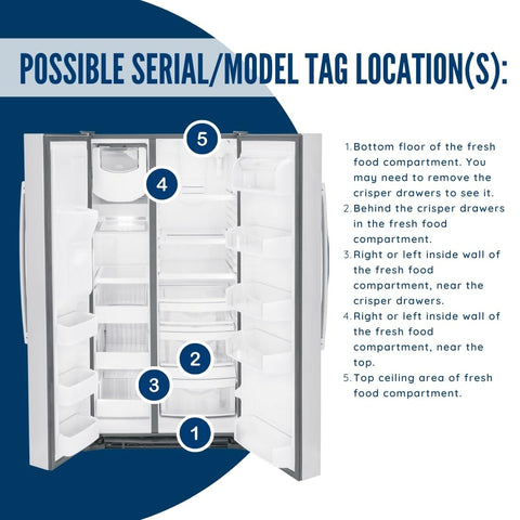Open refrigerator showing possible serial/model tag locations with numbered labels inside compartments.