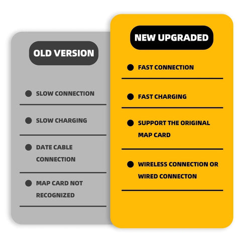 Comparison of old vs new features for Wireless Apple CarPlay Retrofit Kit For Mazda 2 3 6 CX-3 CX-5 CX-9 MX-5 2014-2020.