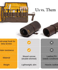 Open and rolled EDC Rollup Electronic Organizer For Tech And Art Supplies Waxed Canvas Tool Bag with comparison chart.