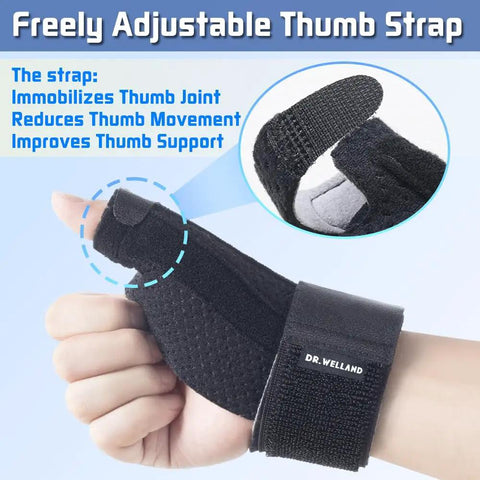 Reversible Thumb And Wrist Stabilizer Splint For Pain Relief And Carpal Tunnel Breathable All Day Comfort with adjustable strap