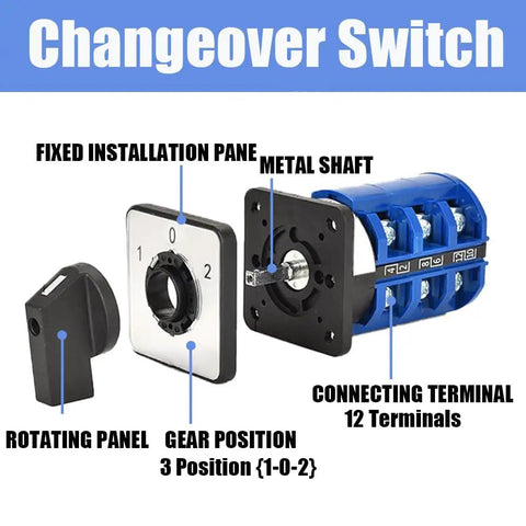 Rotary Changeover Switch Universal Selector Switch Enclosure Box 690V 40A 3 Position 3 Phase 12 Terminals diagram