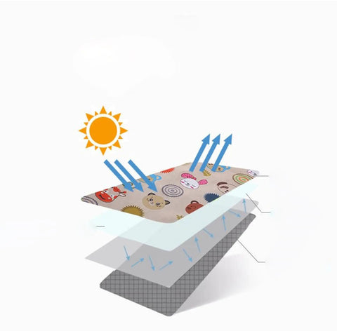 Layered design of Heavy-Duty Washer and Dryer Cover for Front-Load Machines - Waterproof, Dustproof, UV Shield, with sun protection