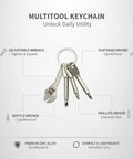 Compact Silver Keychain Multitool With Bottle Opener And Wrench For EDC Zinc Alloy Build Ultra Durable Everyday Carry Tool