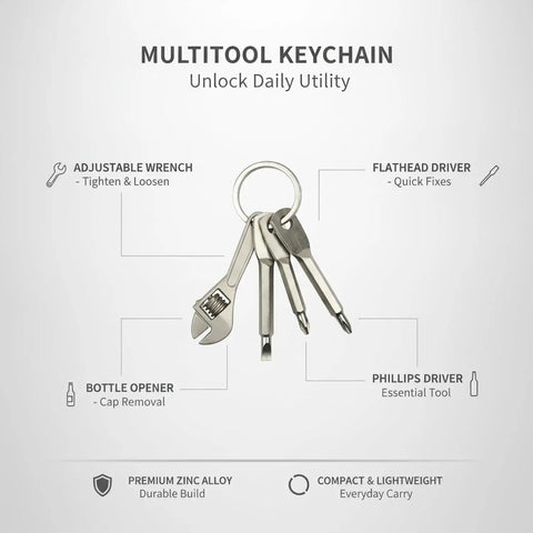 Compact Silver Keychain Multitool With Bottle Opener And Wrench For EDC Zinc Alloy Build Ultra Durable Everyday Carry Tool