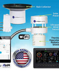 Ultrasonic Smart Weather Station With Full Color TFT LCD Display And All In One Sensor Array For Indoor Outdoor Temperature Humidity Barometer And Rain Gauge Real Time Updates Every Five Seconds No Moving Parts Perfect For Your Smart Home No Joke, showing components and features.