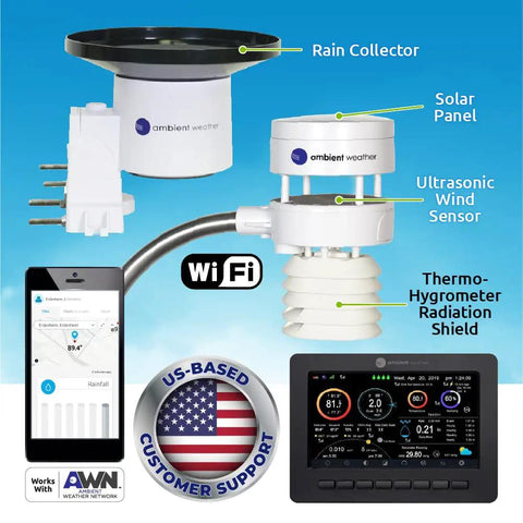 Ultrasonic Smart Weather Station With Full Color TFT LCD Display And All In One Sensor Array For Indoor Outdoor Temperature Humidity Barometer And Rain Gauge Real Time Updates Every Five Seconds No Moving Parts Perfect For Your Smart Home No Joke, showing components and features.