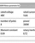 300W motor parameter list with 48V voltage, 9.6A current, 8 poles, 300W power, 0.09 moment constant, and 0.72 rotary inertia.