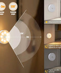 Diagram showing 3 Pack Motion Sensor LED Night Lights With USB Rechargeable Battery, 8 LEDs, Magnetic Patch, 3 Modes, Cordless Wall Light, 3000K Warm White, illustrating sensing range and angle.