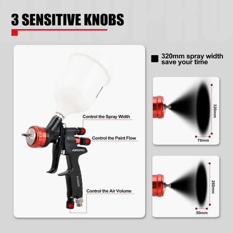HVLP Auto Paint Spray Gun Kit Pro Grade With 1.3mm Nozzle Regulator Five Strainers 600cc Cup showing spray width control