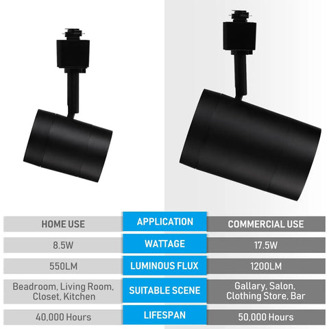 Flexible H Track Lighting Heads For Retail, 17.5W LED, dimmable, CRI90, matte black finish, commercial use details shown