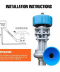 Installation diagram and side view of 1000W Portable Micro Hydro Generator For Off Grid Power, Self Adjusting Water Turbine.