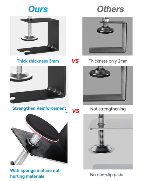 Comparison of 4 Piece C Clamp Set For Woodworking And Cabinet Installations, showing thickness and reinforcement differences with competitor.