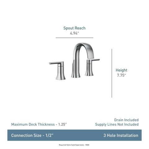 Doux Chrome Two Handle 8 Inch Widespread Bathroom Faucet Trim Kit With Lever Handles Valve Required For Install 9000 Series
