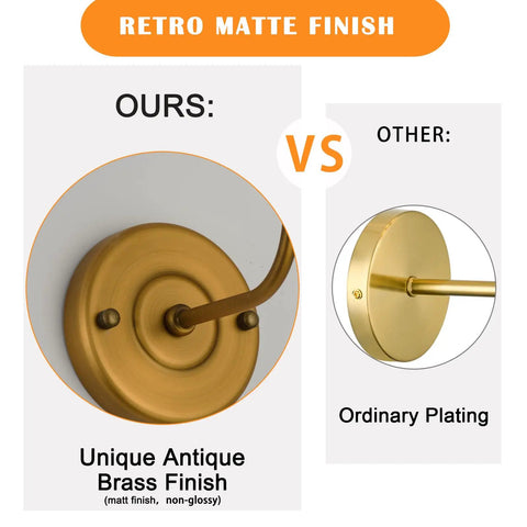 Comparison of unique antique brass finish vs ordinary plating for wall sconces.