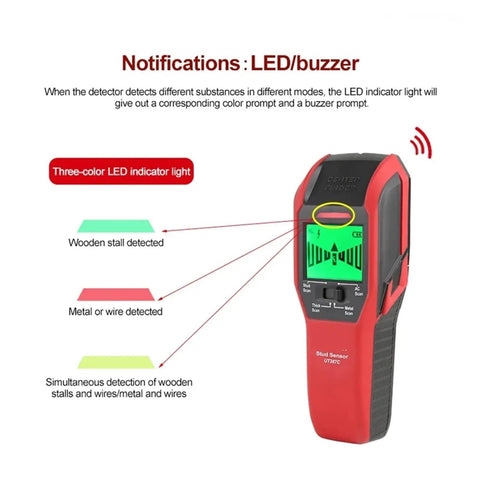 Straight Up Heavy Duty Ultrasound Wall Scanner Detector And Non Ferrous Metal Stud Finder For AC Voltage Live Wire Wood And Copper Ut387C Edition Tracks Tight with LED indicators.