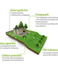 Diagram of Smart Robotic Lawn Mower With Auto Charging, Ultra Quiet Motor, App Control, showing boundary and path features