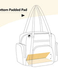 Diagram showing bottom padded pad of Nurse Tote Bag With Padded Bottom And 15.6 Inch Laptop Sleeve Zip Top Large Main Compartment.
