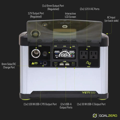 Front view of Yeti Portable Power Station 499 Watt Hour LiFePO4 Battery Water Resistant And Dustproof Go Anywhere Solar Generator