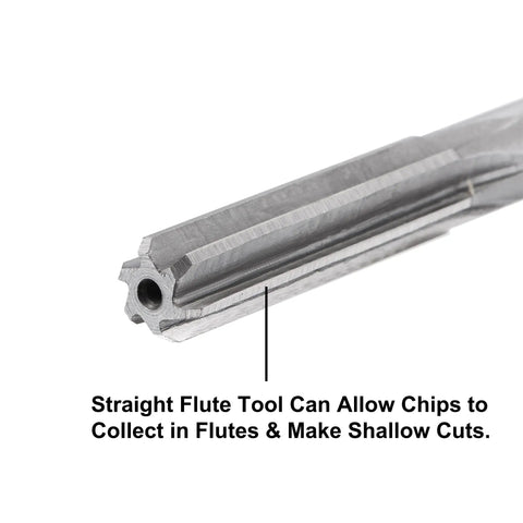 Close-up of Chucking Reamer Set 3/8 1/2 5/8 3/4 Inch H7 Accuracy Pro Grade High Speed Steel Lathe Reamers showing straight flutes