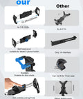 Comparison of tablet and phone tripod mount adapter with 1/4 inch thread and 17mm ball head, showing compatibility and features.