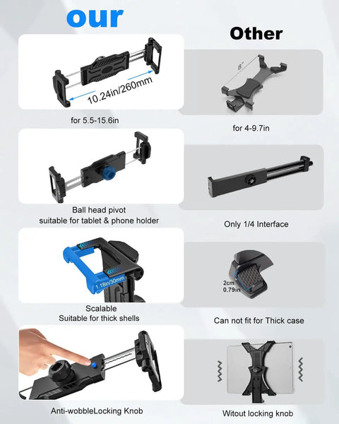 Comparison of tablet and phone tripod mount adapter with 1/4 inch thread and 17mm ball head, showing compatibility and features.