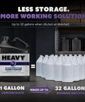 Heavy Lifter Industrial Degreaser Concentrate with one gallon jug and multiple gallons, illustrating dilution to 32 gallons.