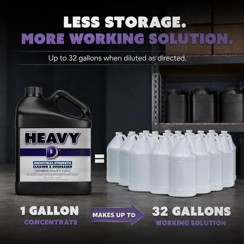 Heavy Lifter Industrial Degreaser Concentrate with one gallon jug and multiple gallons, illustrating dilution to 32 gallons.