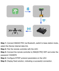 Diagram showing connections from RTK GNSS Base Receiver for Surveying with Drones and UAVs, 4G and WiFi, with step-by-step instructions.