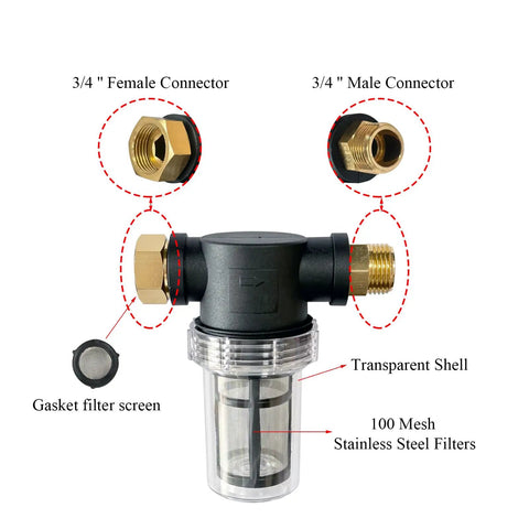 Two Pack 100 Mesh Water Pump Filter With Three Quarter Inch Quick Connect Interface and Dual Stainless Steel Screens components