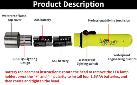 Underwater Dive Light 180LM LED Flashlight for scuba, snorkeling with open battery compartment and waterproof features.
