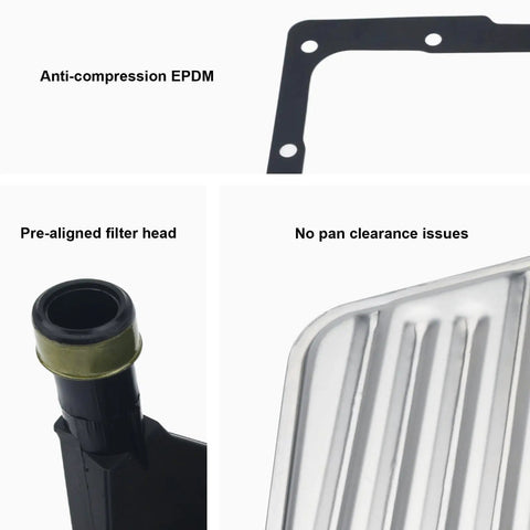 Shallow Oil Pan Transmission Filter Kit for 4L60E showing filter head, gasket, and pan with no clearance issues for Chevy Silverado GMC Yukon Cadillac Escalade 1993 2014 Includes Sealing Gasket and Filter Easy Install to Keep Your Transmission Shifting Smooth and Lasting